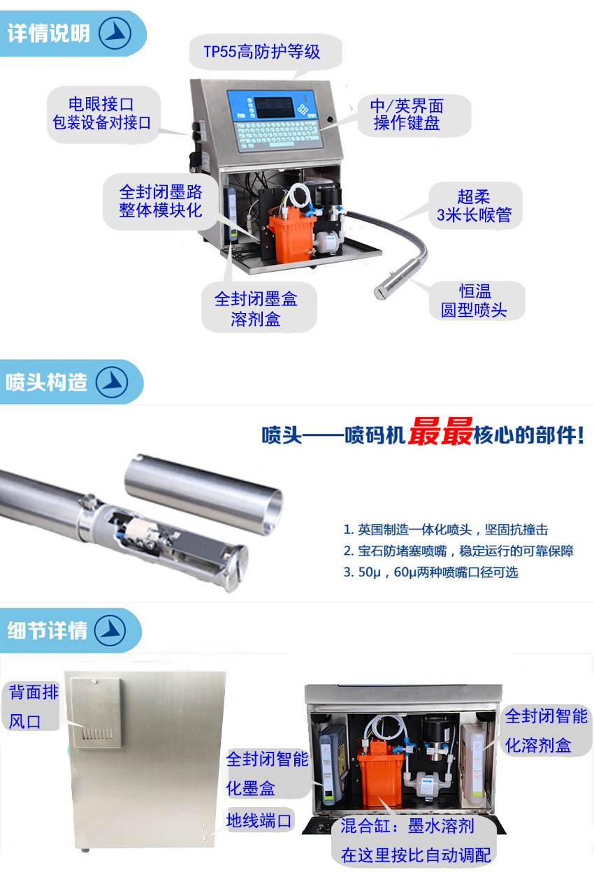 威領(lǐng)YST-1000小字符噴碼機(jī)配件介紹與展示